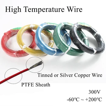 24AWG 0.2-Pladsen Høj Temperatur Tråd PTFE Isolering Kabel-Resistente El-Dåse af Tin forsølvet Kobber Ledninger 0,2 mm