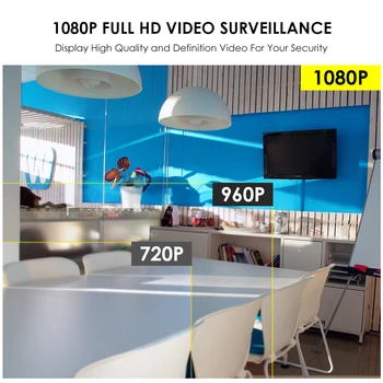 ZOSI 1080P 960H AHD Analog TVI IR Cut-Filter, Nightvision Video-Waterproof Bullet CCTV-Overvågning Kamera til DVR Kiit