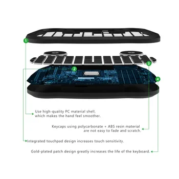 DQiDianZ 2,4 G Touchpad, Baggrundsbelyste Mini Trådløse Tastatur til Android, Smart TV Box PC-Sort,Indbygget Lithium Batteri