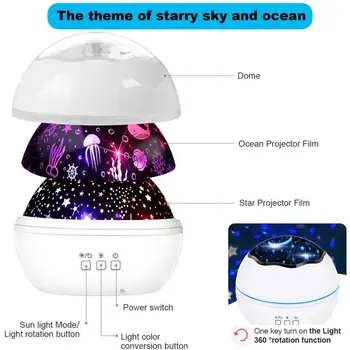 Night Light Star Projektor Stjerneklar Sea World Tema Justerbar Lysstyrke 360 Graders Rotation sengelampe til Room Bedroom Party!