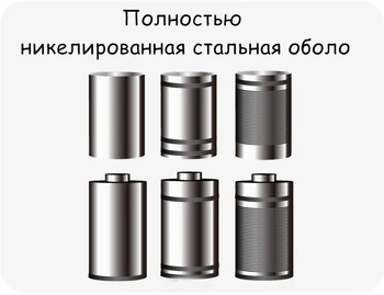 Moskva lager, hurtig levering SC 1300mah 1,2 v batteri NICD genopladelige batterier SUB C 4.25 cm*2,2 cm til el-værktøj
