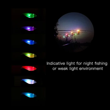 Lixada Fiskeri Bid Alarm og Swinger, der er Indstillet Fiskeri Bid Trådløse Digitale Lyd Alarm Kit Udskiftelige Farve LED Alarm