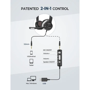 Mpow HC6 Kabelforbundne Hovedtelefoner USB-3,5 mm Computer Headset Med støjdæmpende Mikrofon Kabel Hovedtelefon Til PC Phone Kontor Driver