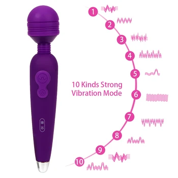 OLO AV Magic Wand Stærk Vibration Vibrator Kvindelige Onani sexlegetøj for Kvinder Klitoris Stimulator Voksen Sex Produkter