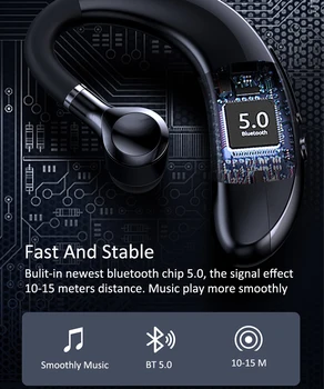 Trådløse Bluetooth Hovedtelefoner Stereo Business Ørekrog Headset Med Mikrofon håndfri Auriculares Bluetooth Hovedtelefoner Til Smartphone
