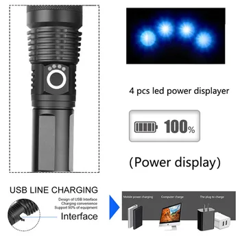 Zoom LED XHP50 USB-Genopladelig Lommelygte torch Kraftfulde AAA/ 18650/26650 batteri lommelygte Justerbar camping lys