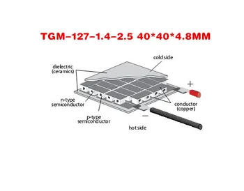 Termoelektrisk Plade TGM-127-1.4-2.5 40*40*4.8 MM Industrielle Thermoelectricity Termoelektrisk Power Modul