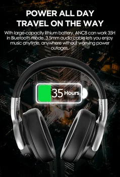 AUSDOM ANC8 Aktive Noise Cancelling, Trådløse Hovedtelefoner, Bluetooth 5.0 Headset med Mikrofon Håndfri 30H Spilletid Til IOS Android