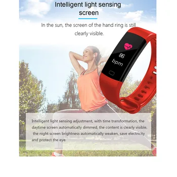 Y5 Smart Band-Puls, Blodtryk Skærm Med Høj Lysstyrke Farverige Skærm, Smart Armbånd-Armbånd Anmeldelse