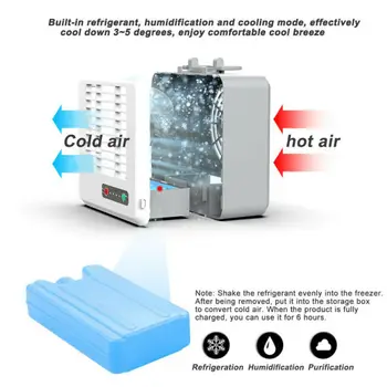 Bærbare Mini-USB-Fan, Air Condition Cool Artic Personlige 5W Luften Køligere Ventilator Luftfugter Til hjemmekontoret Køling
