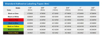 Labelife 2 Pack SS9K Til Epson LabelWorks Tape Blækpatron Kompatibel for King Jim TEPRA LITE PRO Sort Blæk på Hvid Tape 9mmX8m