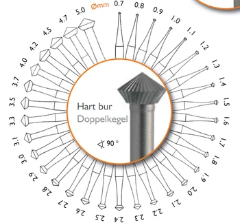 Hart burs bdoppelkegel 6STK Smykker Burs-Diamant-Bærende Cutter Sten Indstilling smykker diy Værktøjer størrelse 0,7-5,0 mm
