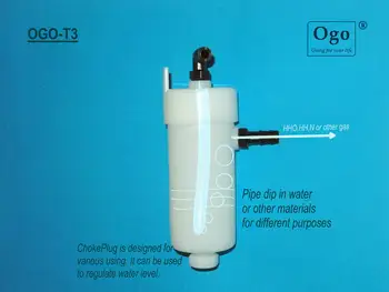 OGO-T3 Bobleflasken Forskellige Bruger
