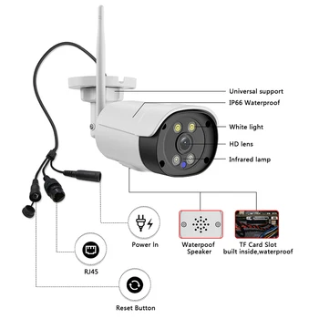 5MP Wifi Ip-kamera, Video Overvågning Kamera, Wi-fi Street babyalarm Sikkerhed Cctv Udendørs