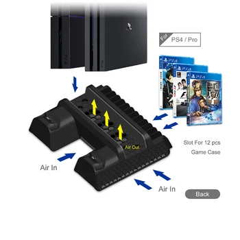 Blæseren Køler Til Sony PS4 Pro Slanke spillekonsol Playstation playstation PS 4 DC 5V USB-Kit Fan Controller Fjernbetjening