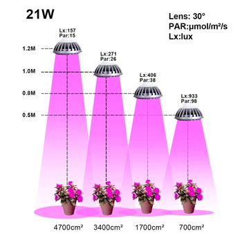21W Udfylde lampen E27 Stik Gratis forsendelse ved hjælp af Stueplante vokse 3W chips Blomst Svampe plante Hyperchromic Længere blomstring