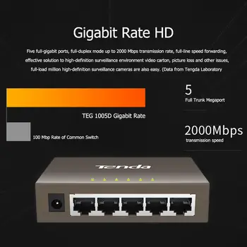 Tenda TEG1005D 5-Port, 1000 M Gigabit Ethernet Switch 10/100/1000Mpbs 2000Mbps Ethernet-Netværk Skifter Hub LAN Fuld-dupleks Auto