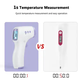Berøringsfri Infrarød Digital Termometer Infrarojo Digital Termometer LCD-Display Laser Temperatur Sensor Værktøj