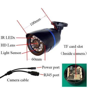 Lyd 2MP HD 1080P IP-Kamera Micro SD-Kort Slot Kablede CCTV Kamera Overvågning Vandtæt Night Vision Udendørs Kamera