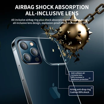 IHaitun Luksus Glas Til iPhone 12 Pro Max antal Tilfælde Ultra Tynd Gennemsigtig Glas Cover Til iPhone 12Pro Mini Blød Kant