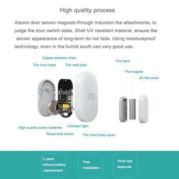 Oprindelige Xiaomi dør og vindue sensor lomme størrelse Xiaomi smart home kit alarmsystem arbejder med Gateway mijia mi hjem appl