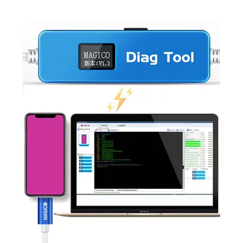 MAGICO Data Diag Linje Automatisk Træder ind i Recovery-Mode Uden at Fjerne Harddisken Til iPad/iPhone brudt Touch og Knap