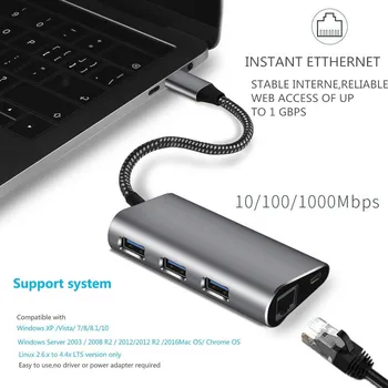 DUPILINK USB-Ethernet USB 3.0 til RJ45 HUB for Xiaomi Mi Boks 3/S Set-top-Boks til Ethernet-Adapter netværkskort USB Lan 10/100/1000
