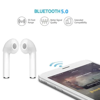 YHONH i7s Tws Trådløse Bluetooth Hovedtelefoner Stereo-Bass-Hovedtelefoner Øretelefoner Sport Headset med Opladning Boks til iPhone Xiaomi Huawei