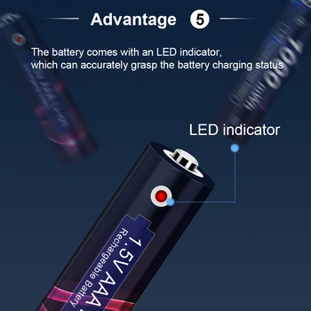 36pcs 1,5 v AAA Genopladelige Batteri AAA Genopladelige Batterier med Led-lys, Smart Oplader til 1,5 v Litium Li-ion AAA AA Batterier