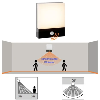 Offentlig 18W LED Væg Sconce Nat Lys Armatur Detektor PIR bevægelsesføler Lampe