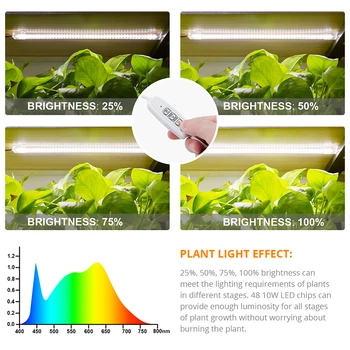 Phytolamp For Planter 20W 40W Indendørs Led vækst Lys Strips Timer Hydroponiske Phyto Lampe Fulde Spektrum Varm Hvid Voksende Lys Bar
