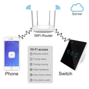 Wifi Touch Skifte 1/2/3 Bande Samrt Switch Panel Trådløs Intelligens Timing & Fjernbetjening APP Arbejde med Alexa, Google Startside