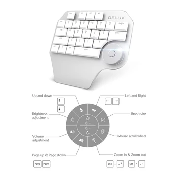Delux T11 Kablede Designer Smart Dial Enkelt Hånd Tastatur + M618 Mini Bluetooth Wireless Ergonomisk Vertikal Mus Kit Til Gamer