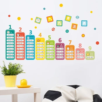 9x9 multiplikation tabel Wall Sticker Oplyse en god hjælper børneværelset Dekoration Walll Klistermærker Vægmaleri Kunst Home Decor