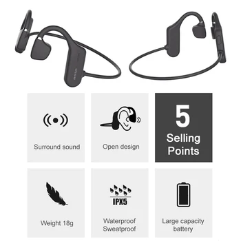 Åben Ear Headset Bluetooth Hovedtelefoner 5.0 HIFI Bas Trådløse Sport Hovedtelefoner til iphone 11 xs-xr antal huawei p30 xiaomi mi-8