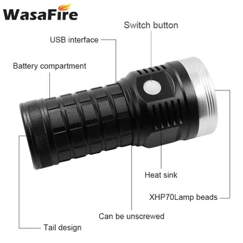 Wasafire Kraftfulde 2000LM 5 Tilstande LED Lommelygte XHP70 Genopladelige Taktiske Lanterna Vandtæt 18650 Lommelygte Til Camping