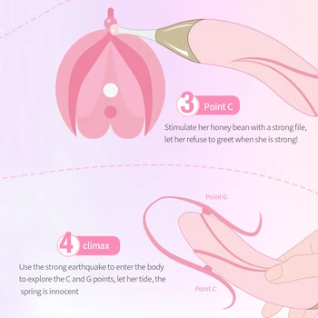 OLO Klitoris Stimulator G-Spot Vibrator Orgasme Fisse Brystvorten Massageapparat Høj Frekvens, Voksen Sex Legetøj til Kvinder, Kvindelige Masturbator
