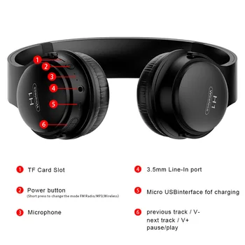 H1 Pro Wireless Gaming Headset HD HIFI Stereo Støj Annullering af håndfri Bluetooth-V5.0 Hovedtelefon med TF Kort Slot Mic Øretelefon