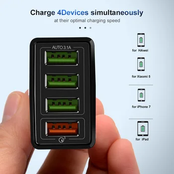 EU Stik USB-Oplader til Hurtig Opladning 3.0 på Telefon Adapter til Huawei Mate 30 Y6P Tablet Bærbare Væggen Mobil Oplader Hurtig Oplader